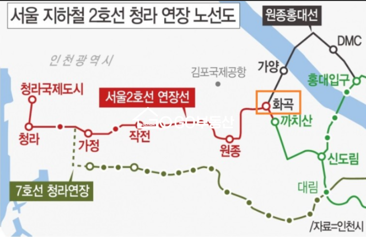 서울 강서구 화곡동 급매 화곡역세권시프트사업 추진중 방3/화1 , 입주가능 매매 매물번호 10767 사진 5