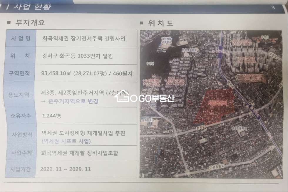서울 강서구 화곡동 급매 화곡역세권시프트사업 추진중 방3/화1 , 입주가능 매매 매물번호 10767 사진 8