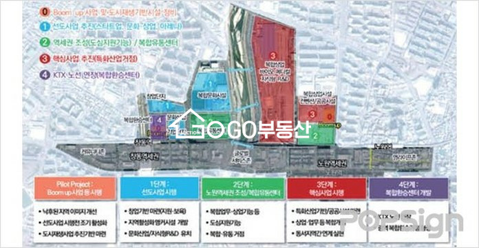 서울 노원구 상계동 730-2 Go부동산 강력추천물건,노원역사거리,롯데백화점2분거리,상업지역아파트상가,재건축투자물건,노원구 최고의 유동인구 상권 . 매매 매물번호 10464 사진 4