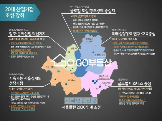서울 노원구 상계동 730-2 Go부동산 강력추천물건,노원역사거리,롯데백화점2분거리,상업지역아파트상가,재건축투자물건,노원구 최고의 유동인구 상권 . 매매 매물번호 10464 사진 19
